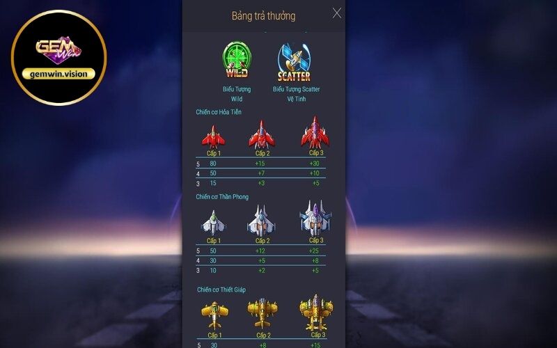 Quay hũ Chiến cơ siêu hạng Gemwin